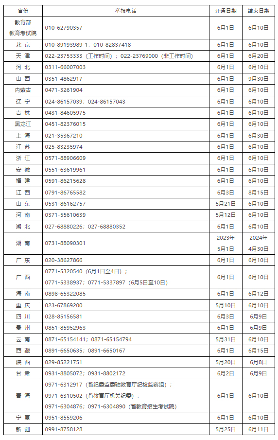 教育部網(wǎng)站截圖。